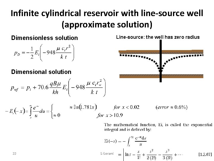 Infinite cylindrical reservoir with line-source well (approximate solution) Line-source: the well has zero radius