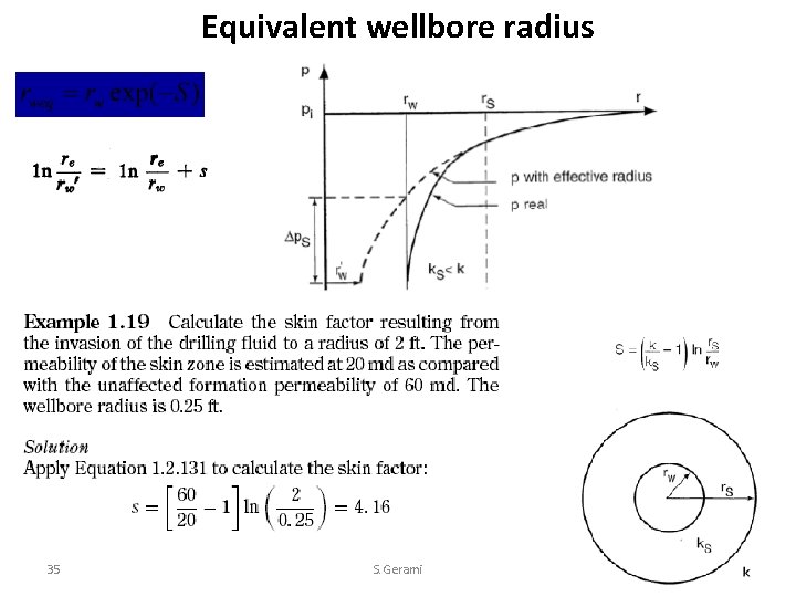 Equivalent wellbore radius 35 S. Gerami 