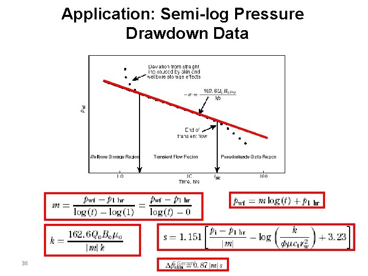 Application: Semi-log Pressure Drawdown Data 38 S. Gerami 