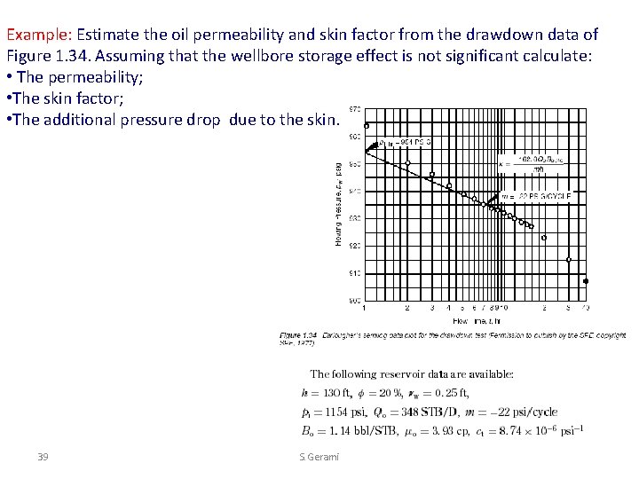 Example: Estimate the oil permeability and skin factor from the drawdown data of Figure