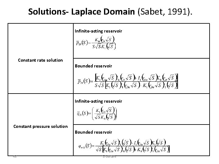 Solutions- Laplace Domain (Sabet, 1991). Infinite-acting reservoir Constant rate solution Bounded reservoir Infinite-acting reservoir