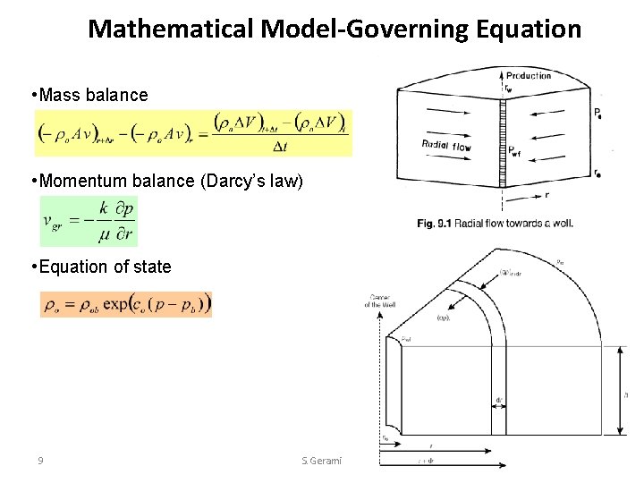 Mathematical Model-Governing Equation • Mass balance • Momentum balance (Darcy’s law) • Equation of