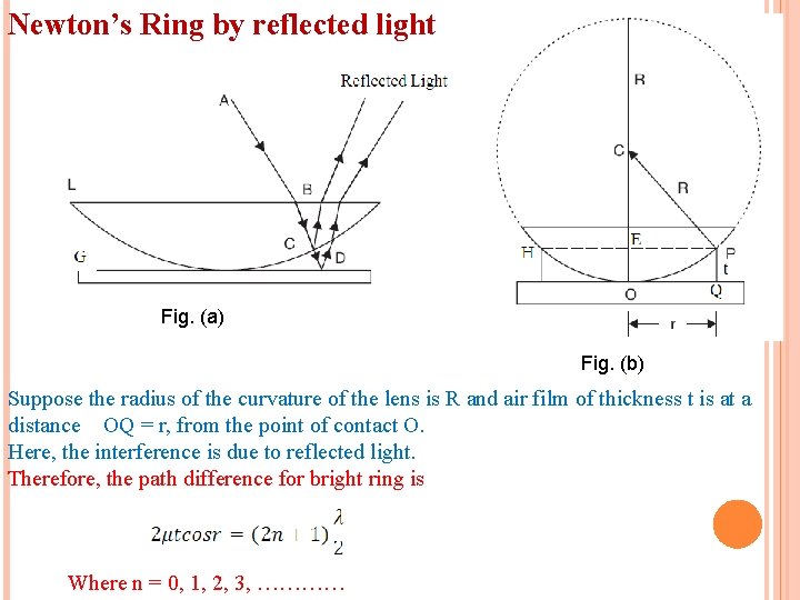 Newton’s Ring by reflected light Fig. (a) Fig. (b) Suppose the radius of the