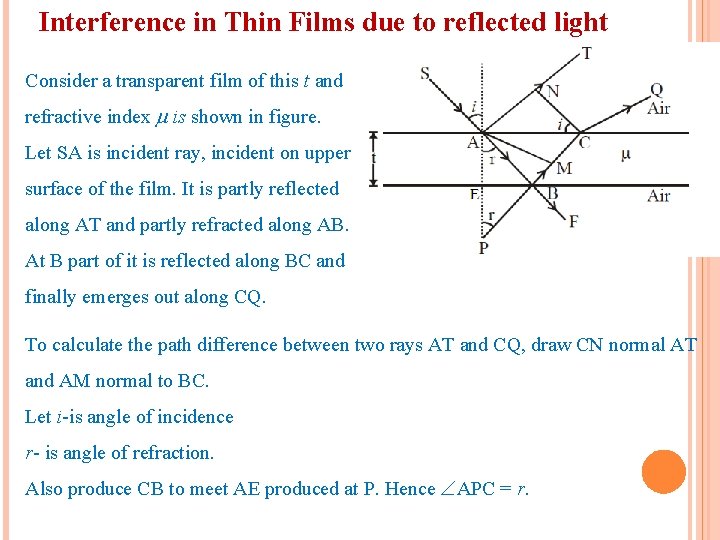 Interference in Thin Films due to reflected light Consider a transparent film of this