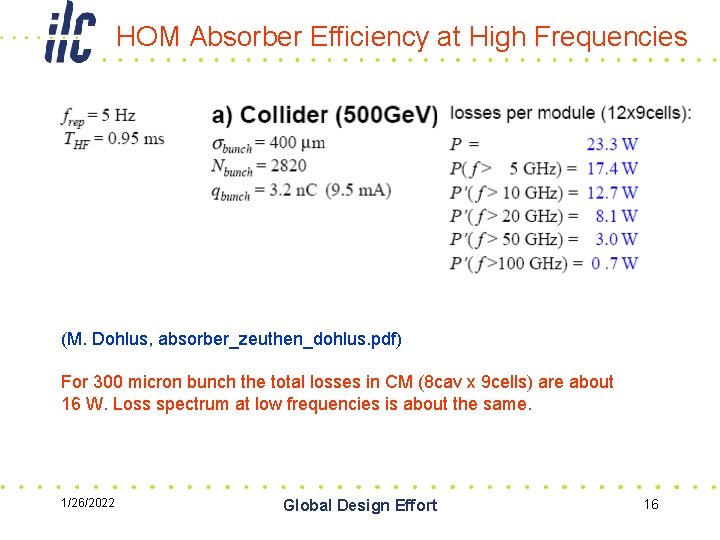 HOM Absorber Efficiency at High Frequencies (M. Dohlus, absorber_zeuthen_dohlus. pdf) For 300 micron bunch