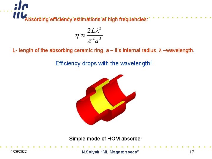 Absorbing efficiency estimations at high frequencies: L- length of the absorbing ceramic ring, a