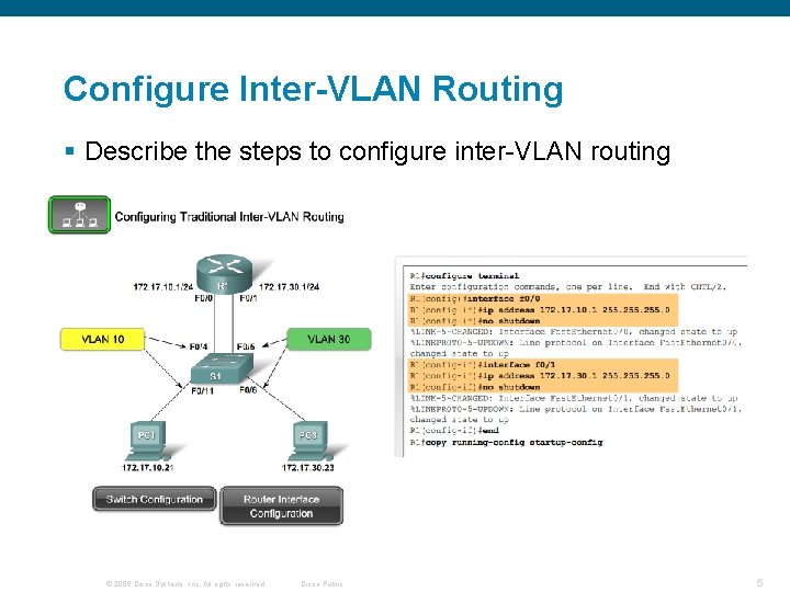 Configure Inter-VLAN Routing § Describe the steps to configure inter-VLAN routing © 2006 Cisco