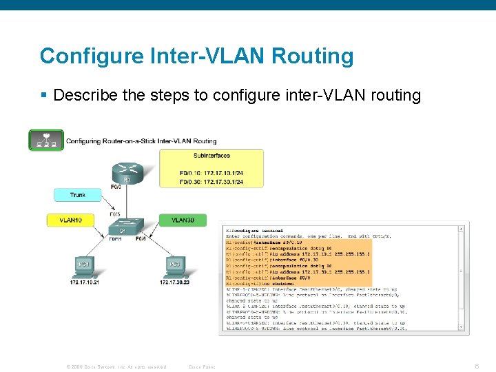 Configure Inter-VLAN Routing § Describe the steps to configure inter-VLAN routing © 2006 Cisco