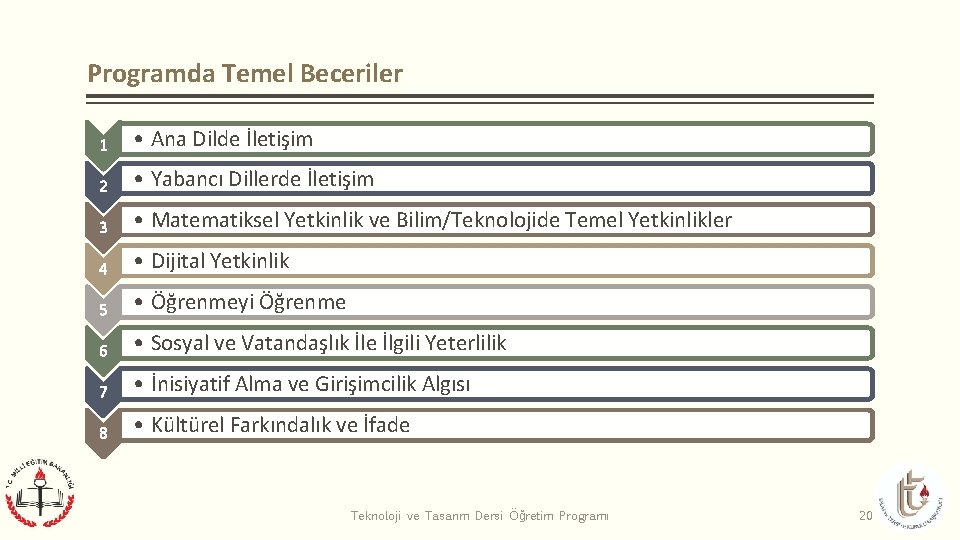 Programda Temel Beceriler 1 • Ana Dilde İletişim 2 • Yabancı Dillerde İletişim 3