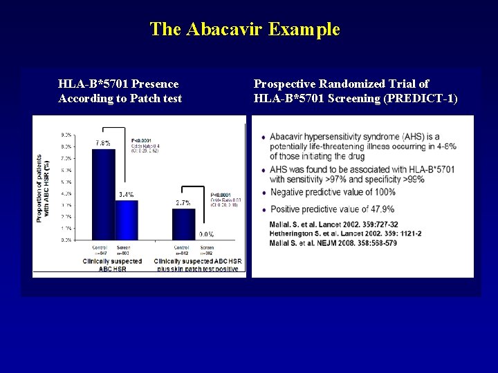 The Abacavir Example HLA-B*5701 Presence According to Patch test Prospective Randomized Trial of HLA-B*5701
