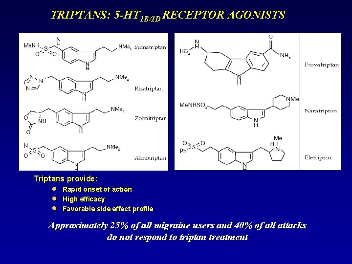 TRIPTANS: 5 -HT 1 B/1 D RECEPTOR AGONISTS Triptans provide: n n n Rapid