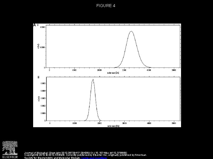 FIGURE 4 Journal of Biological Chemistry 2012 28729417 -29428 DOI: (10. 1074/jbc. M 112.