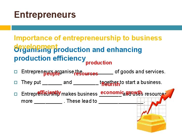 Entrepreneurs Importance of entrepreneurship to business development Organising production and enhancing production efficiency production