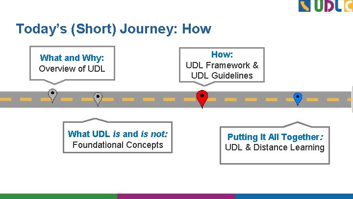 Today’s (Short) Journey: How What and Why: Overview of UDL What UDL is and