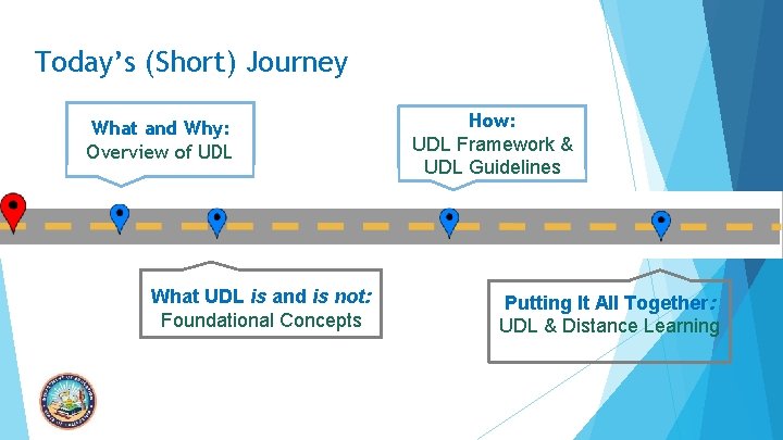 Today’s (Short) Journey What and Why: Overview of UDL What UDL is and is