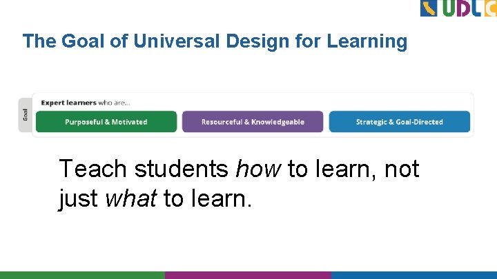 The Goal of Universal Design for Learning Teach students how to learn, not just