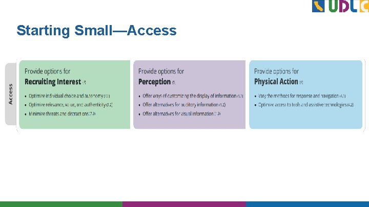 Starting Small—Access 