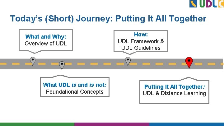 Today’s (Short) Journey: Putting It All Together What and Why: Overview of UDL What