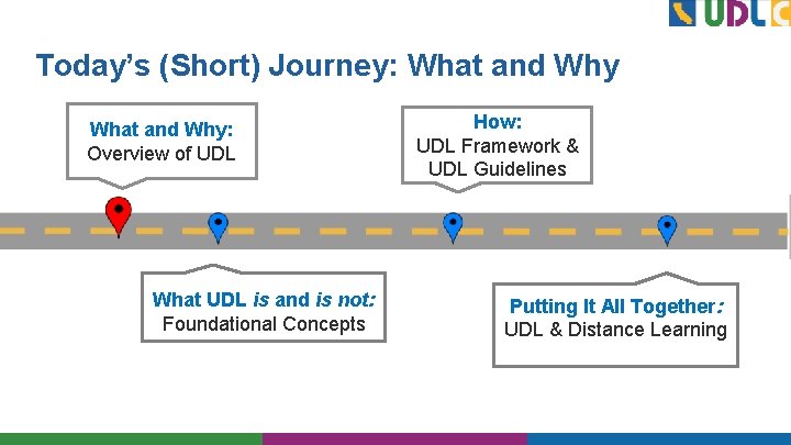 Today’s (Short) Journey: What and Why: Overview of UDL What UDL is and is