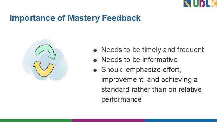 Importance of Mastery Feedback ● ● ● Needs to be timely and frequent Needs