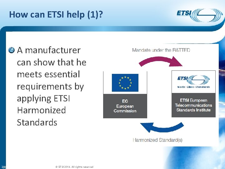 How can ETSI help (1)? A manufacturer can show that he meets essential requirements