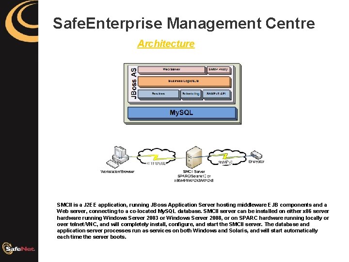 Safe. Enterprise Management Centre Architecture SMCII is a J 2 EE application, running JBoss