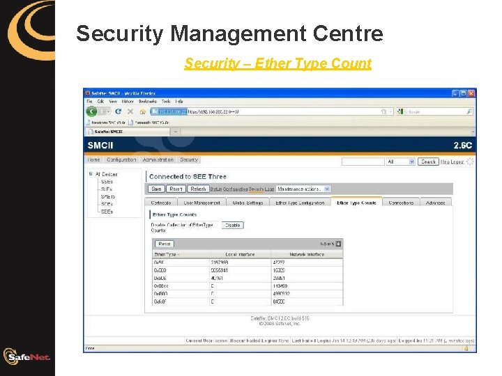 Security Management Centre Security – Ether Type Count 