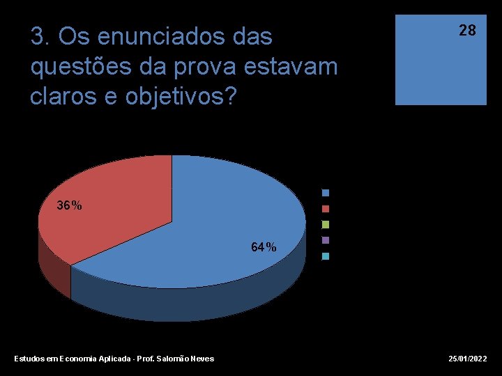 3. Os enunciados das questões da prova estavam claros e objetivos? 28 Turma 01