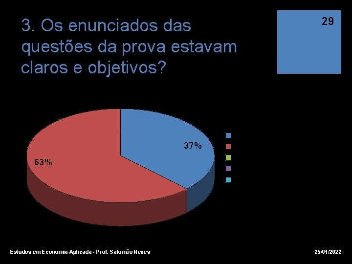 3. Os enunciados das questões da prova estavam claros e objetivos? 29 Turma 02