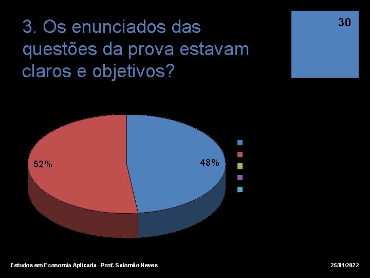 3. Os enunciados das questões da prova estavam claros e objetivos? 30 Turma 01