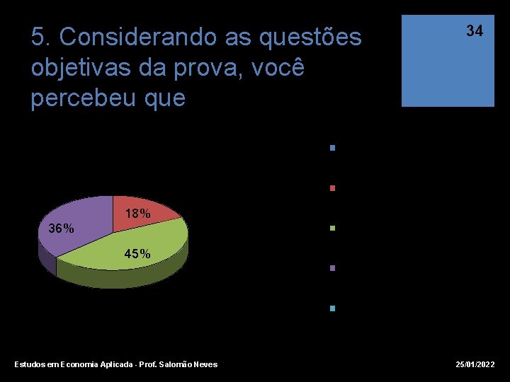 34 5. Considerando as questões objetivas da prova, você percebeu que Turma 01 Não