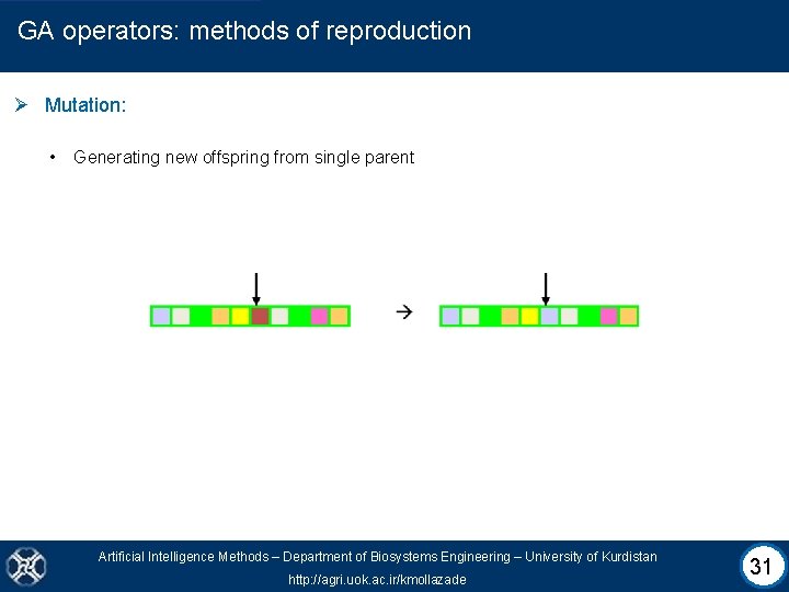 GA operators: methods of reproduction Ø Mutation: • Generating new offspring from single parent