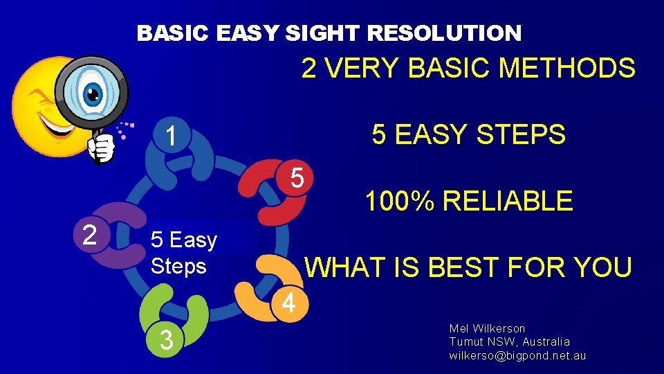 BASIC EASY SIGHT RESOLUTION 2 VERY BASIC METHODS 5 EASY STEPS 1 5 2