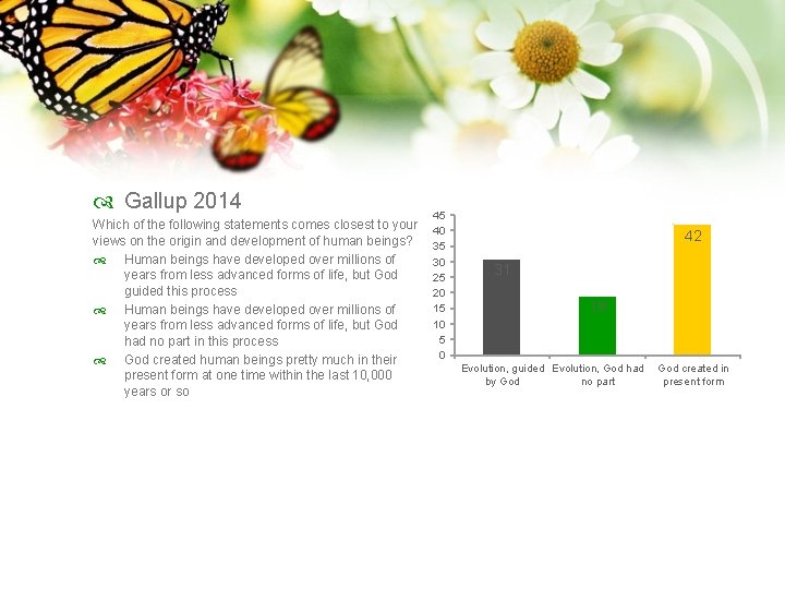  Gallup 2014 Which of the following statements comes closest to your views on