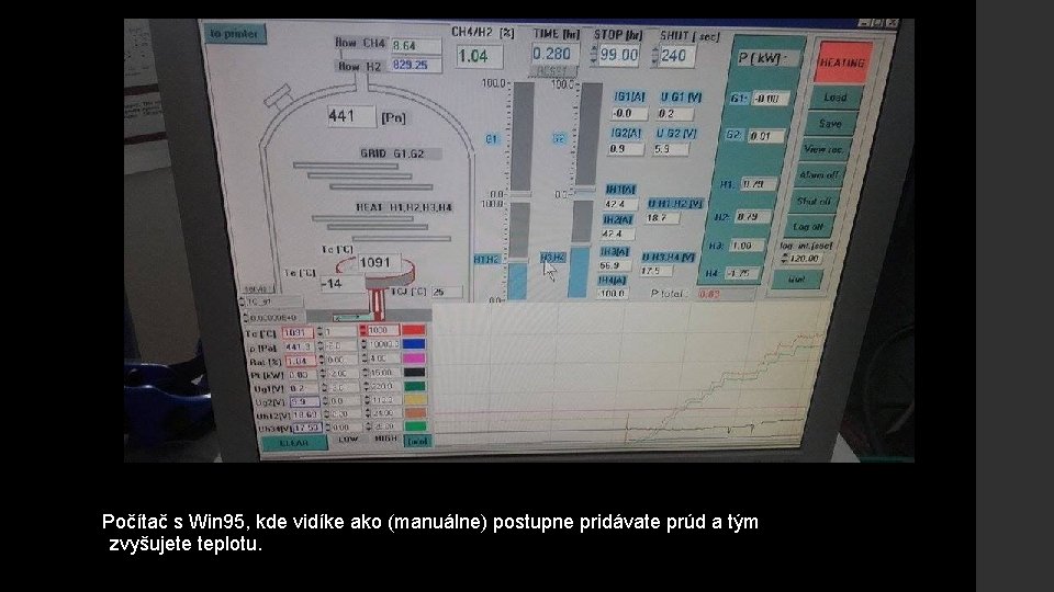 Počítač s Win 95, kde vidíke ako (manuálne) postupne pridávate prúd a tým zvyšujete