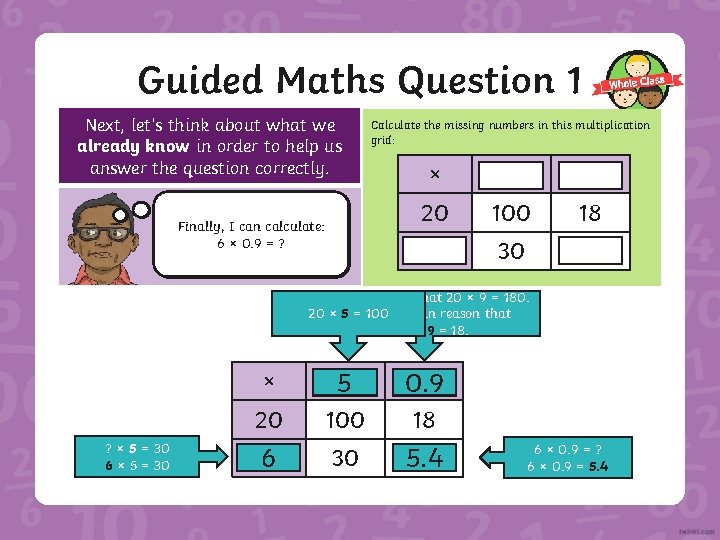 Guided Maths Question 1 Next, let’s think about what we already know in order