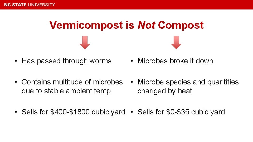 Vermicompost is Not Compost • Has passed through worms • Microbes broke it down