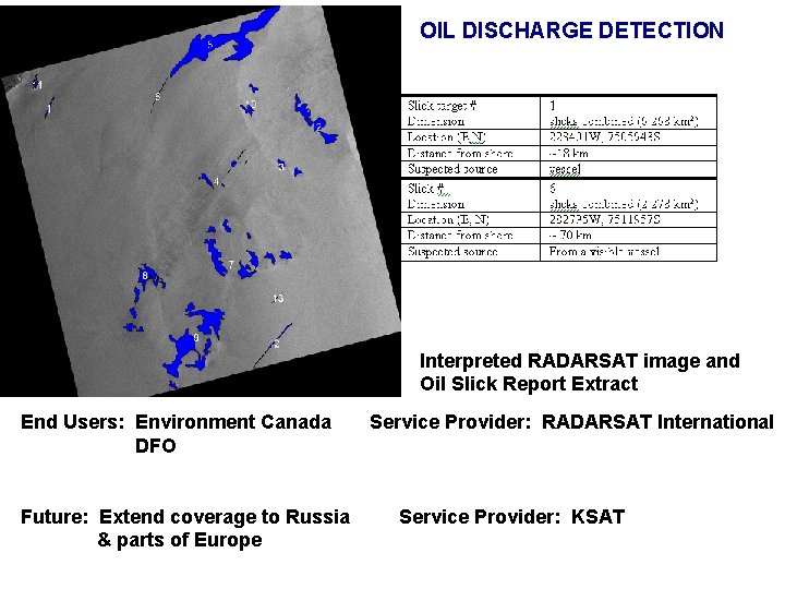 OIL DISCHARGE DETECTION Interpreted RADARSAT image and Oil Slick Report Extract End Users: Environment