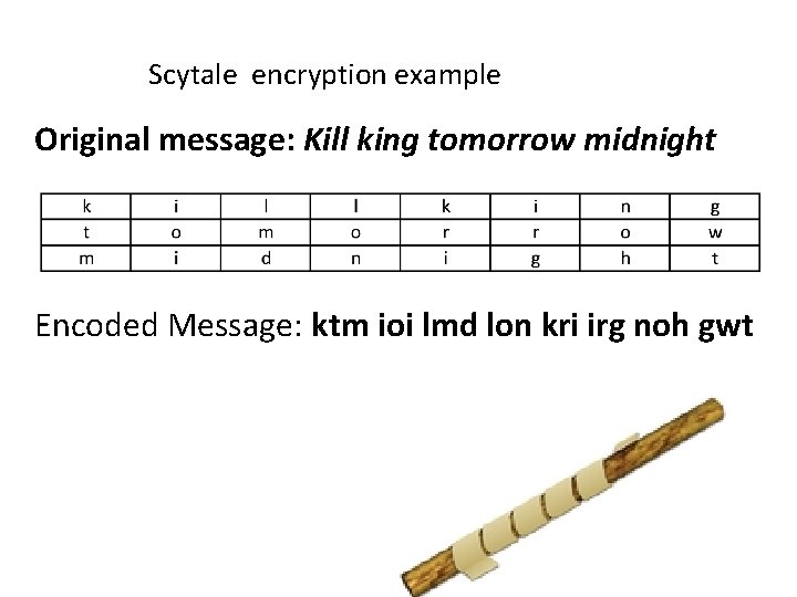Scytale encryption example Original message: Kill king tomorrow midnight Encoded Message: ktm ioi lmd