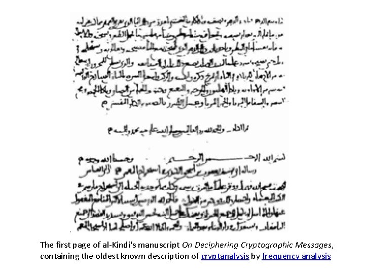 The first page of al-Kindi's manuscript On Deciphering Cryptographic Messages, containing the oldest known