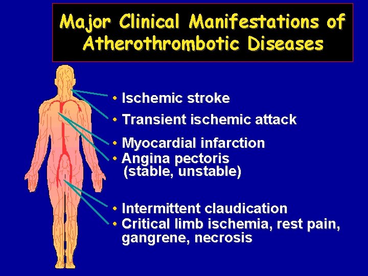 Major Clinical Manifestations of Atherothrombotic Diseases • Ischemic stroke • Transient ischemic attack •