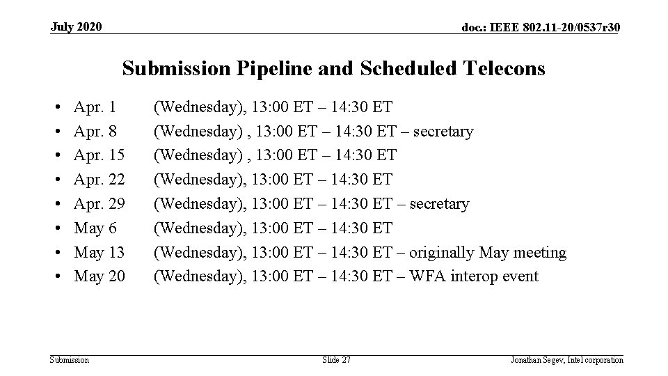 July 2020 doc. : IEEE 802. 11 -20/0537 r 30 Submission Pipeline and Scheduled