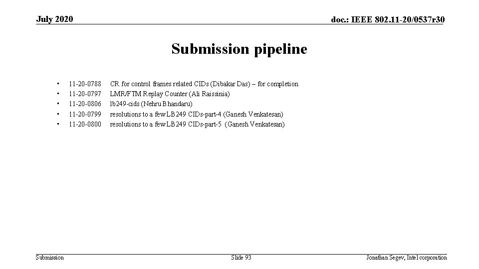 July 2020 doc. : IEEE 802. 11 -20/0537 r 30 Submission pipeline • •