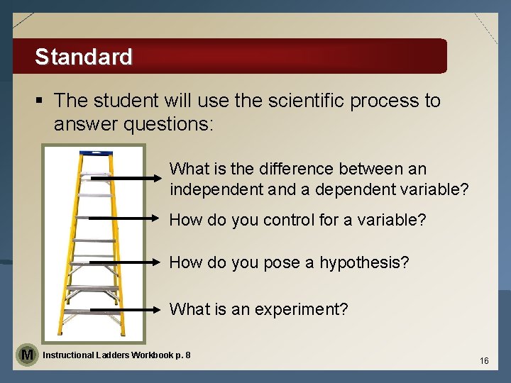 Standard § The student will use the scientific process to answer questions: What is