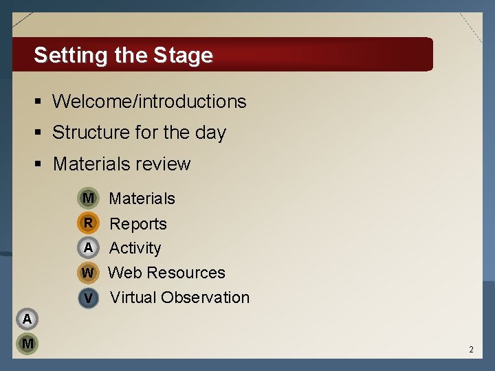 Setting the Stage § Welcome/introductions § Structure for the day § Materials review M