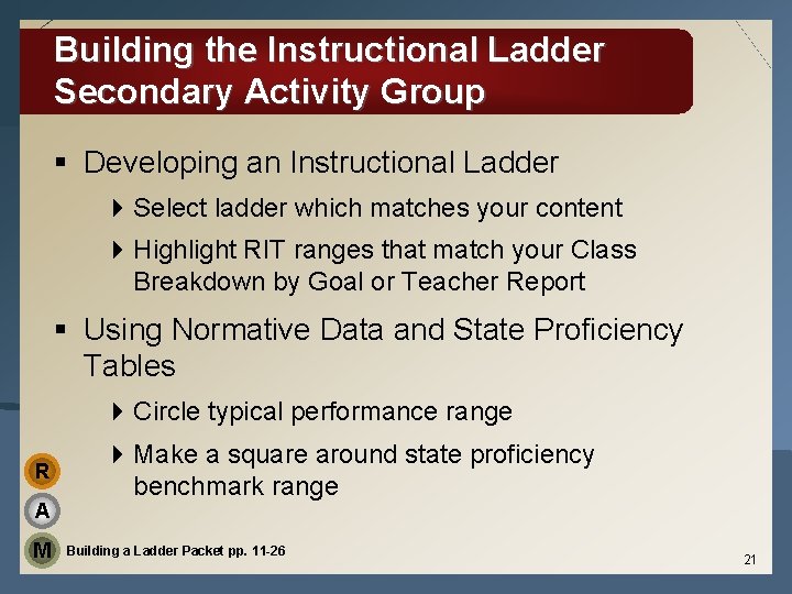 Building the Instructional Ladder Secondary Activity Group § Developing an Instructional Ladder 4 Select