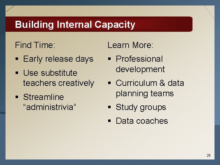 Building Internal Capacity Find Time: Learn More: § Early release days § Professional development