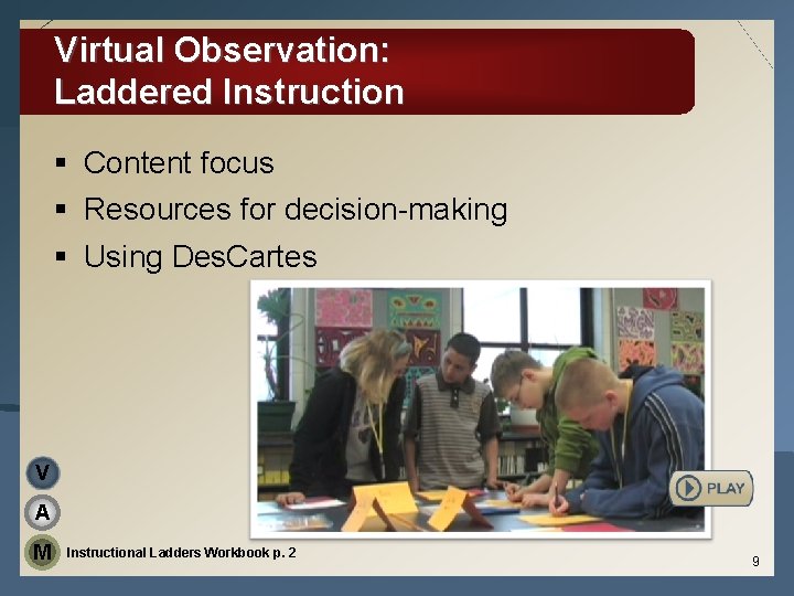 Virtual Observation: Laddered Instruction § Content focus § Resources for decision-making § Using Des.