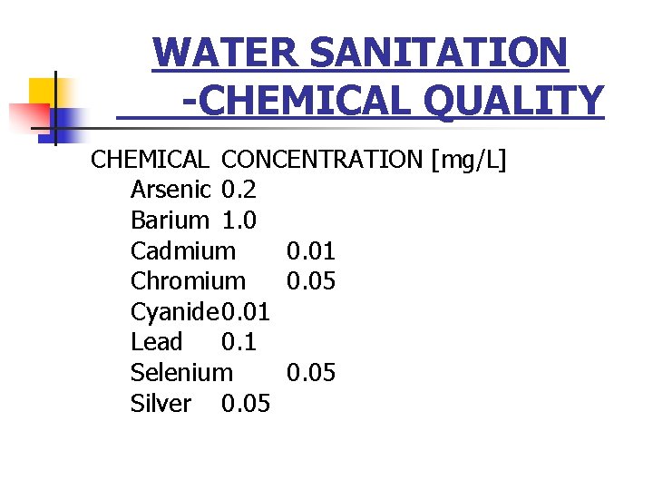 WATER SANITATION -CHEMICAL QUALITY CHEMICAL CONCENTRATION [mg/L] Arsenic 0. 2 Barium 1. 0 Cadmium