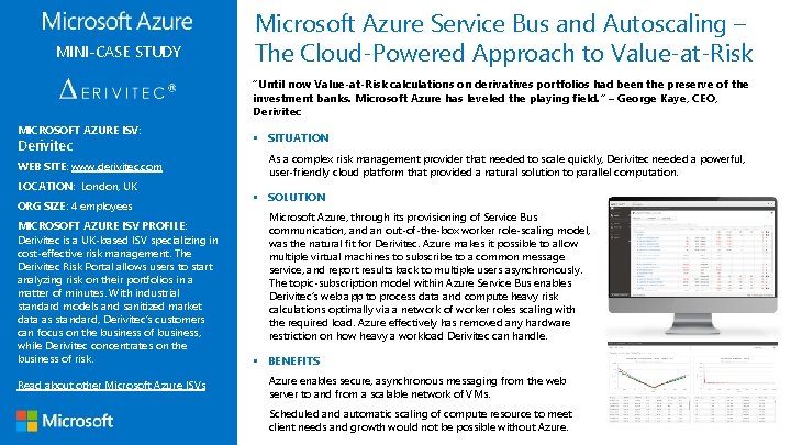 MINI-CASE STUDY Microsoft Azure Service Bus and Autoscaling – The Cloud-Powered Approach to Value-at-Risk
